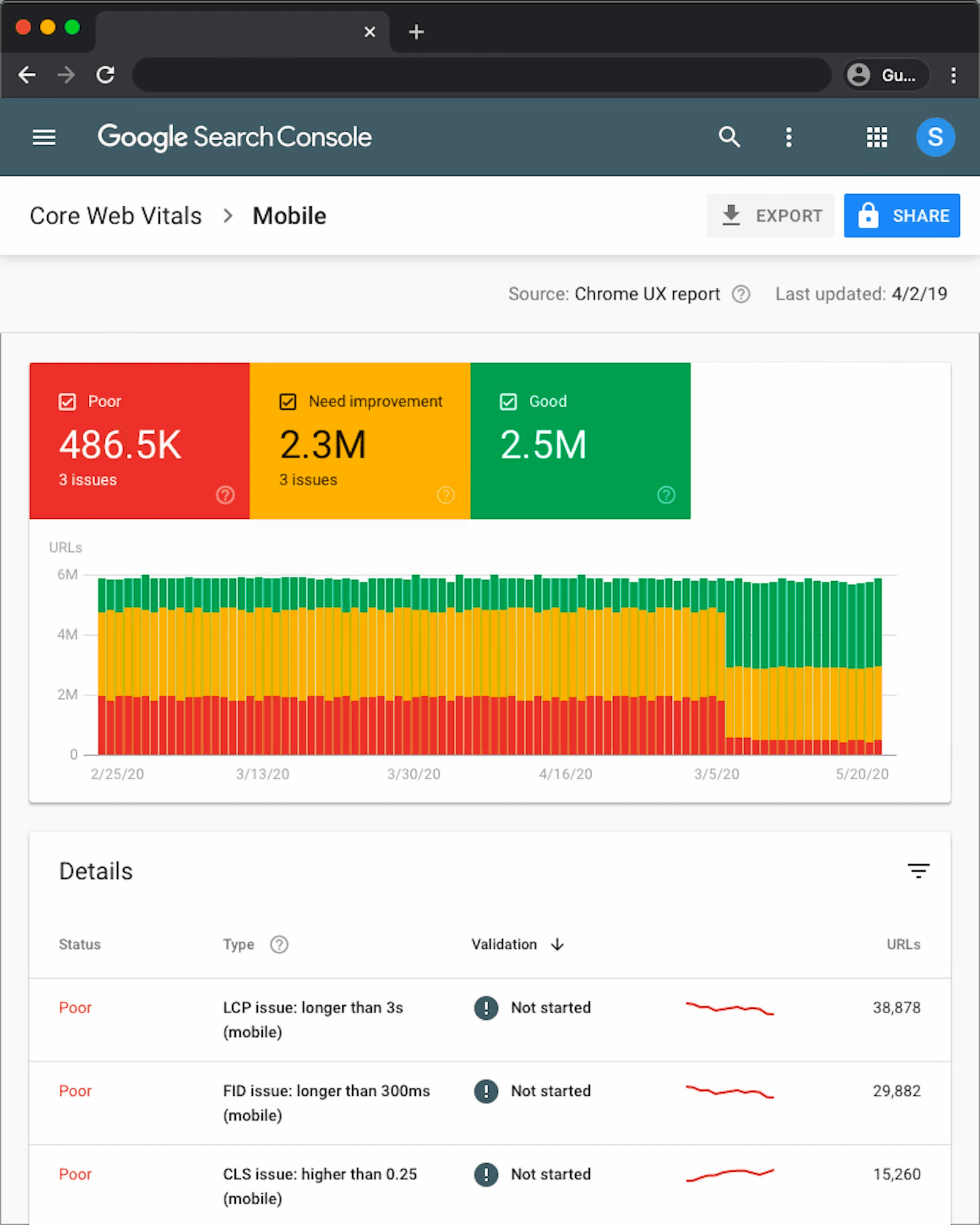 Core Web Vitals, Google Search Console