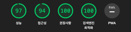 Lighthouse 총 점수