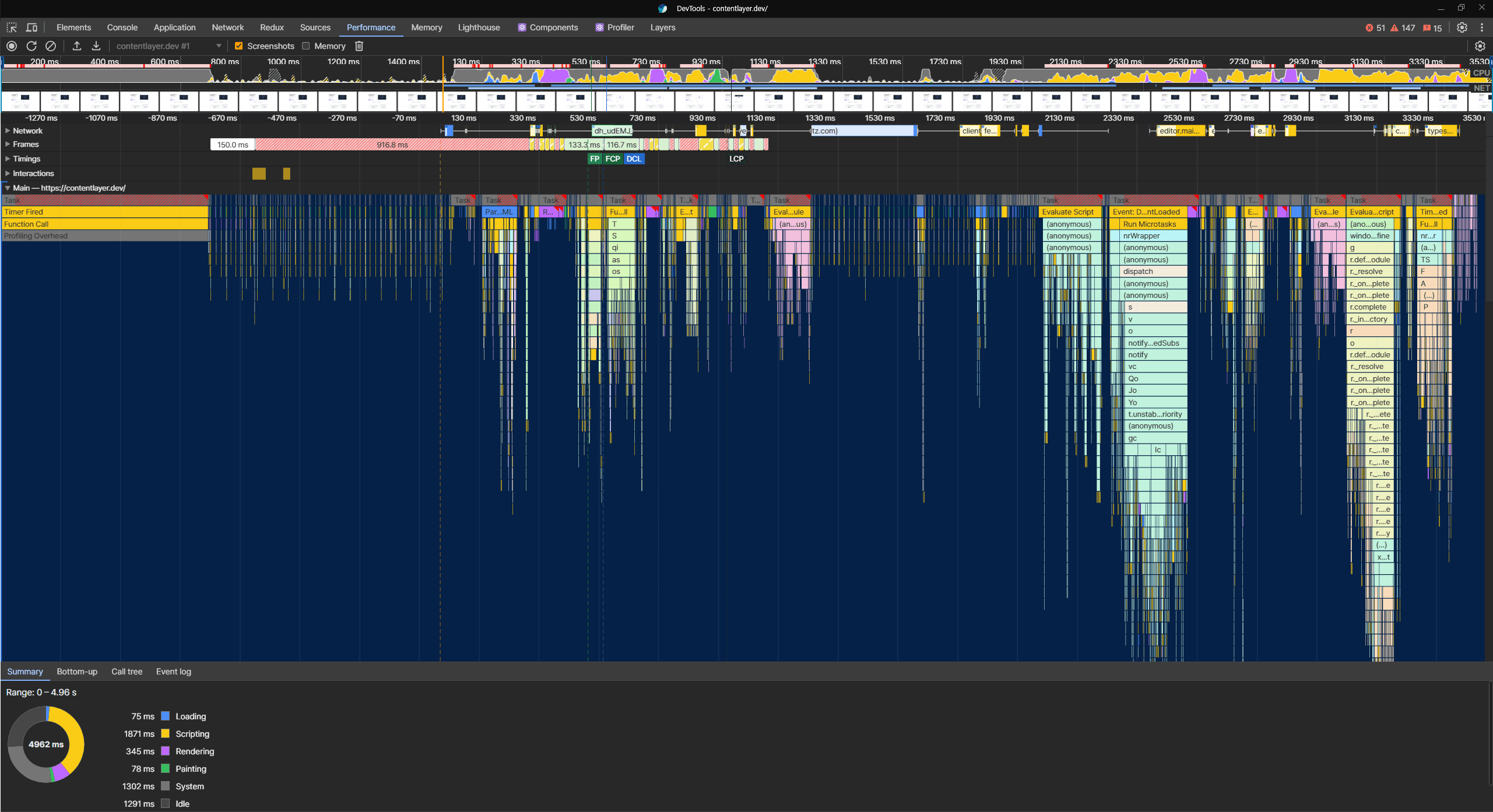 출처 흔적 보기, Lighthouse 성능 측정 결과